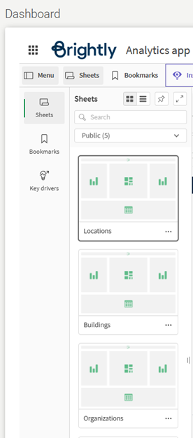 Event operational dashboard